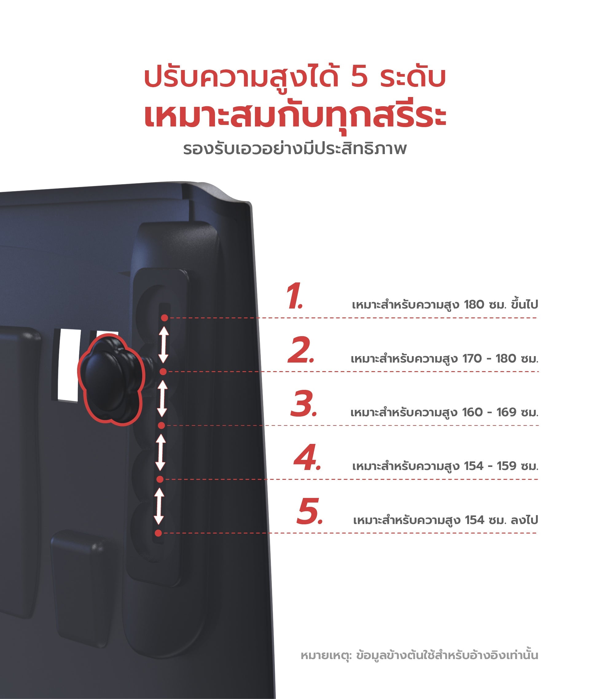 เซตคู่เพื่อสุขภาพ FULI X8 ErgoChair Pro Series - White&Black ขาว&ดำ