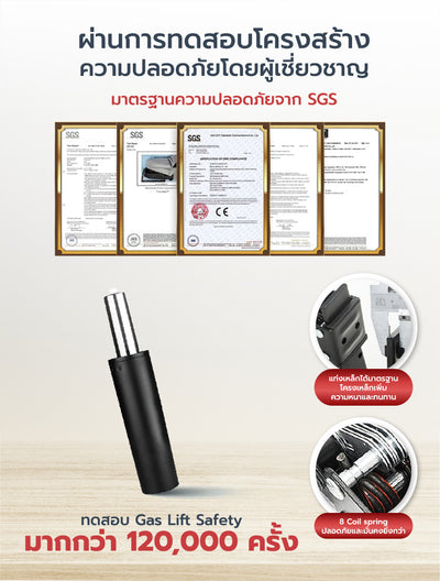 เก้าอี้สุขภาพ FULI X8 ErgoChair - 2 ตัว Black ดำ, White ขาว