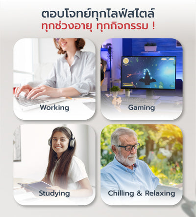 เก้าอี้สุขภาพ FULI X8 ErgoChair - 2 ตัว Black ดำ, White ขาว